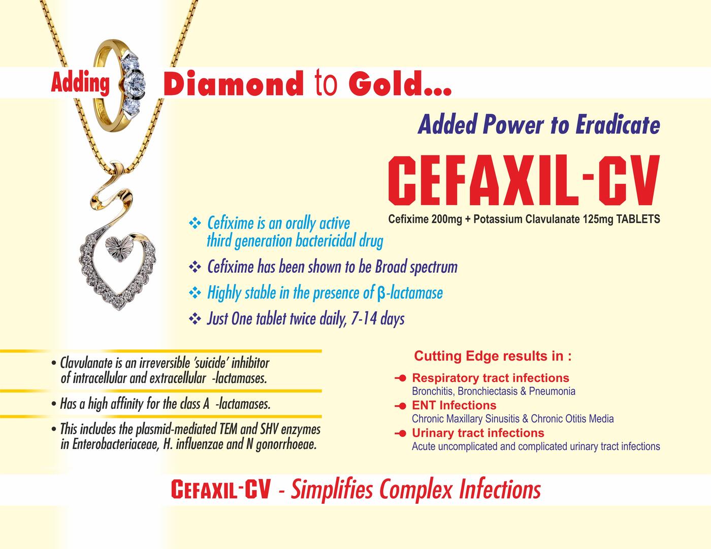 Cefaxil-CV visual aid