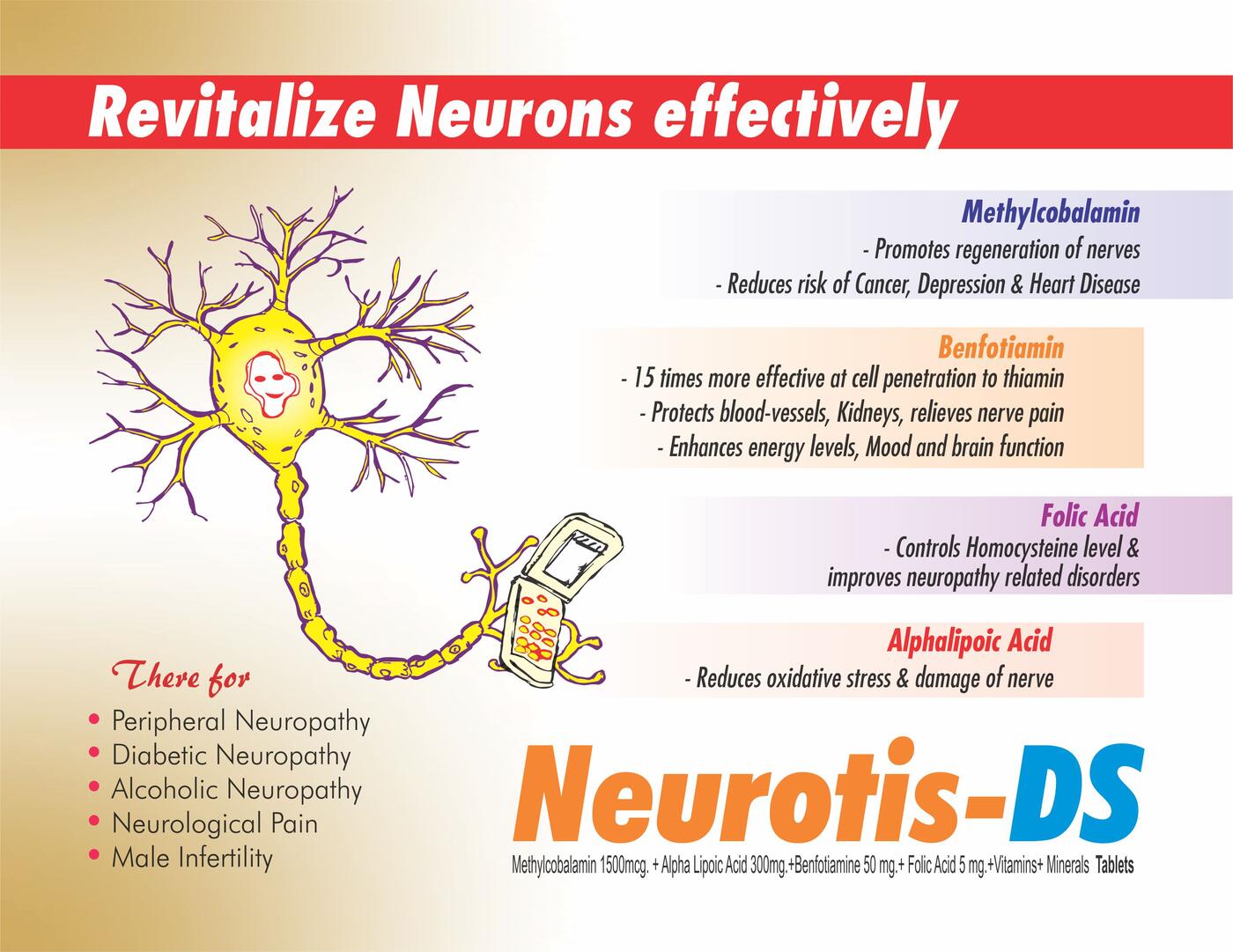 Neurotis-DS visual aid